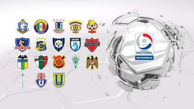 2020 Chilean National Football Tournament Analysis